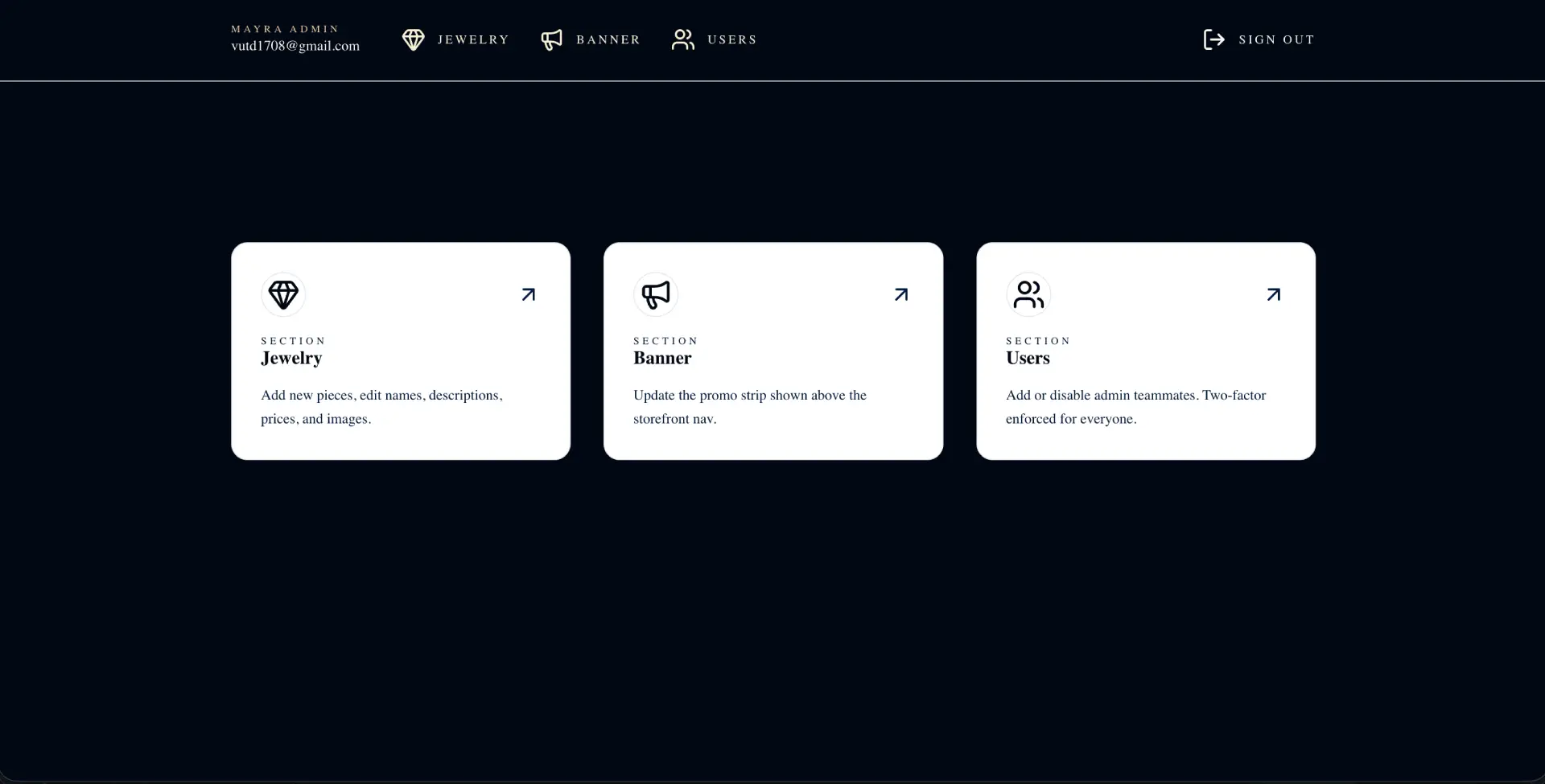 Admin Dashboard