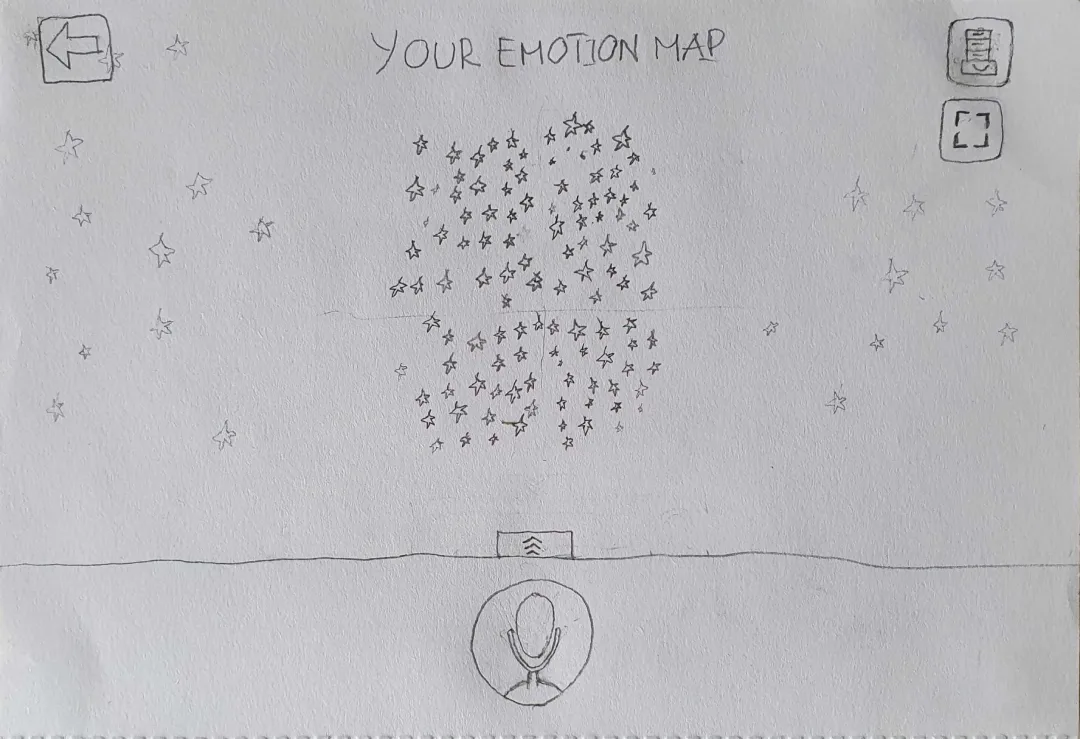 Ideation - Homepage
