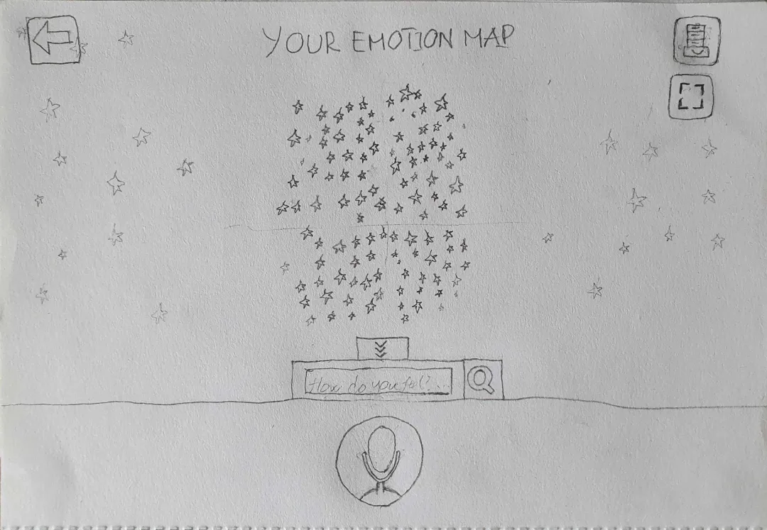 Ideation - Speaker