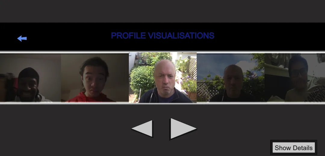 Profile gallery